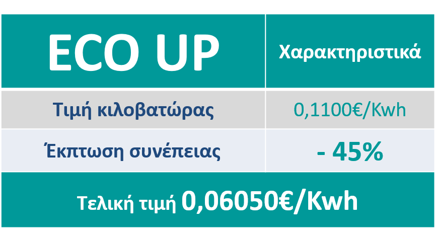 eco_up_heron_timokatalogos